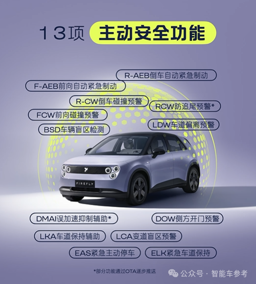 蔚来版Mini 12万开卖!1度电10公里,安全和智能吊打同级,留一手BaaS没公布