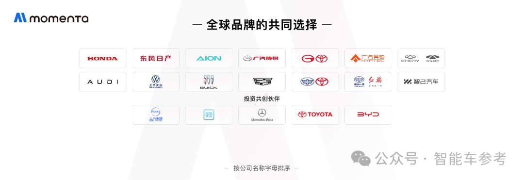 中国首个晋级!智能辅助驾驶全球赛开打:德美日系都选了Momenta