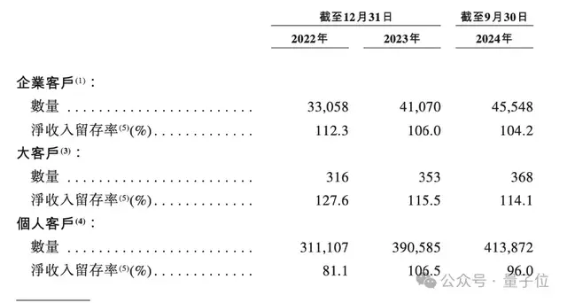 全球空间智能第一股！浙大清华“三剑客”，英伟达基因，填补两大技术空白