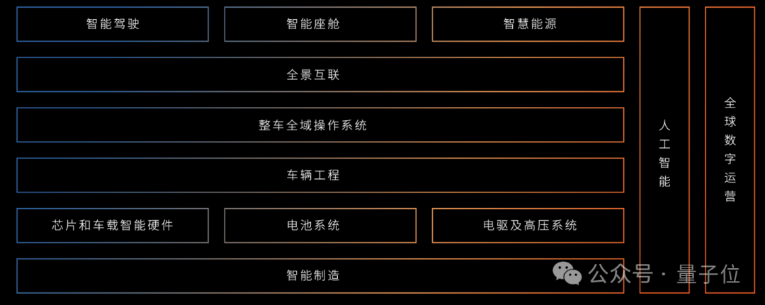 国产底盘约战奔驰S级，结果太让人意外了...