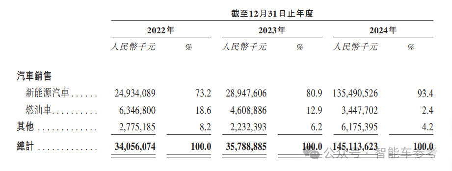 最强华为概念股冲刺香港IPO!市值2000亿