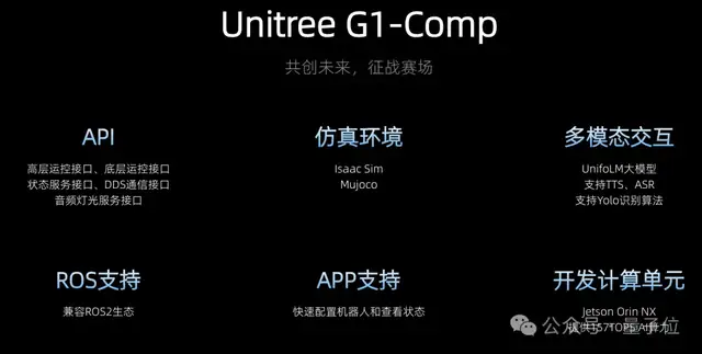 宇树机器人让中国足球冲入“世界杯”！网友：新技能可太长脸了