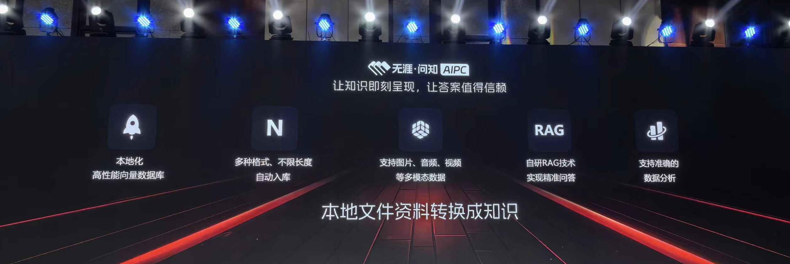 星环科技重磅发布知识平台TKH，助力企业打造可信赖的AI Infra