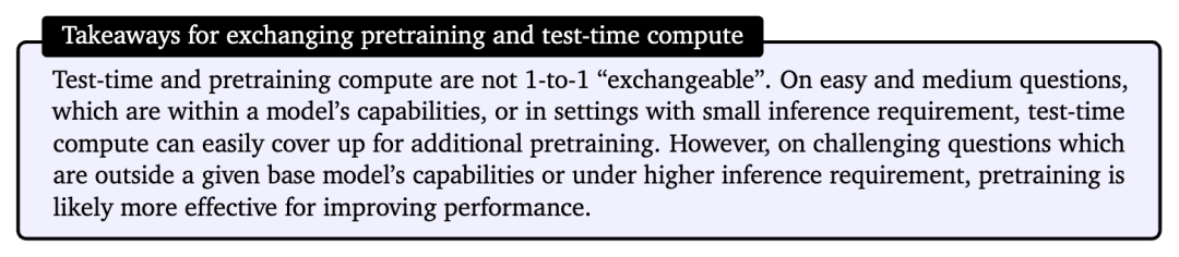 小模型越级挑战14倍参数大模型，谷歌开启Test-Time端新的Scaling Law