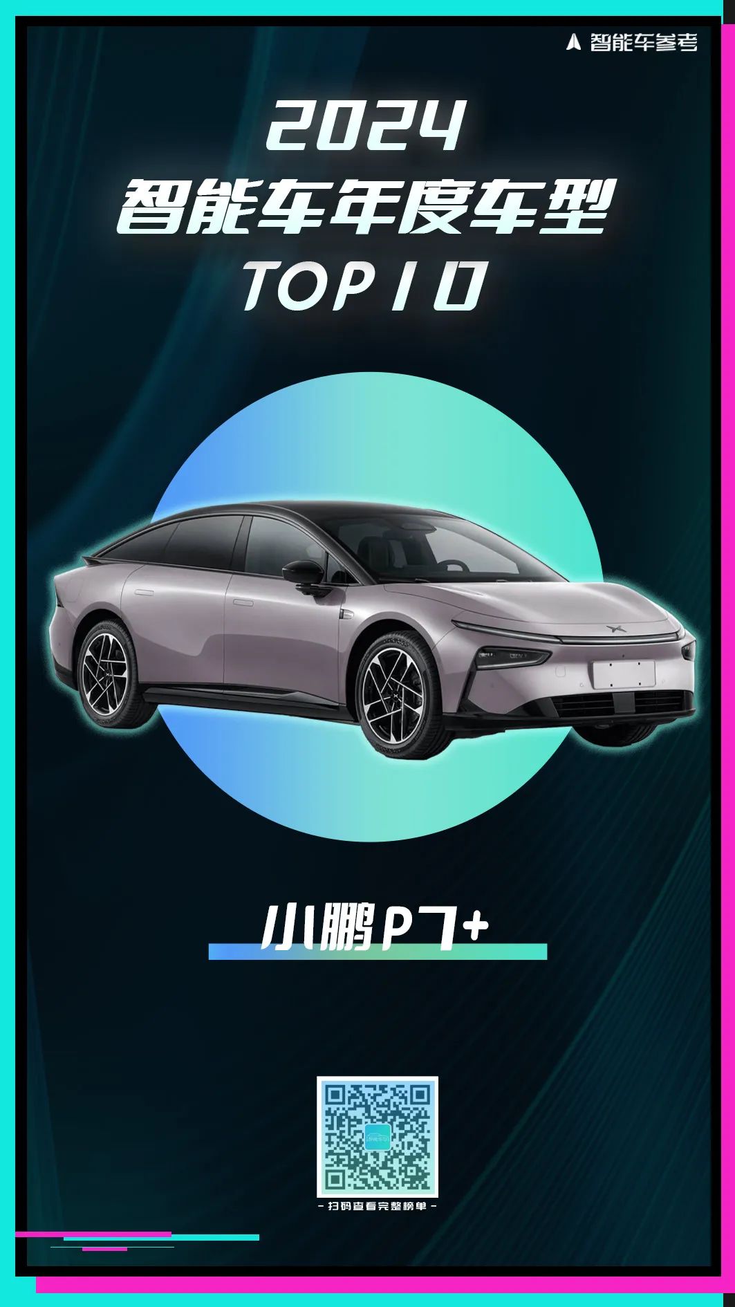 2024智能车10强榜单出炉！引领行业变革的人物/车型/方案都在这里了