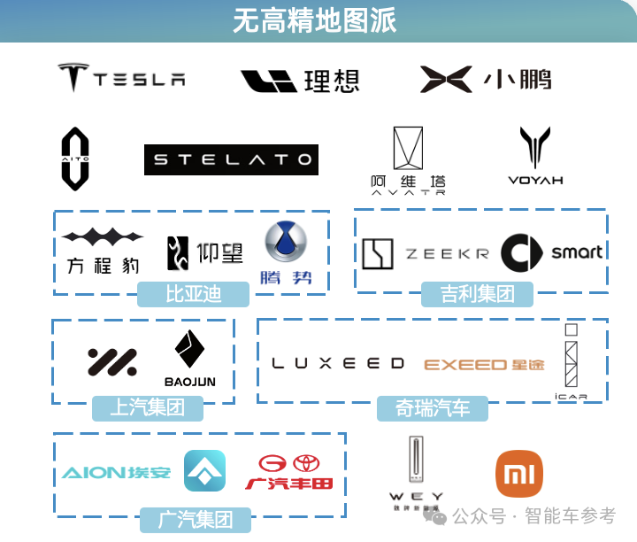 智能驾驶年度报告：两个「端到端」改写三大梯队，「华理魔」领跑