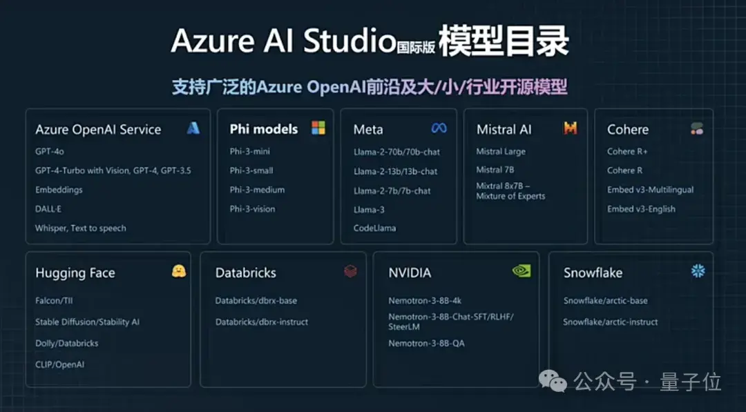 1分钟内完成报销核对，微软AI Day现场展示Copilot生产力革命