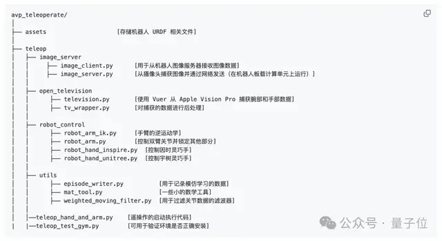 稚晖君后宇树也来玩开源了：机器人操作数据集，采用抱抱脸LeRobot训练测试，网友：泰裤辣！