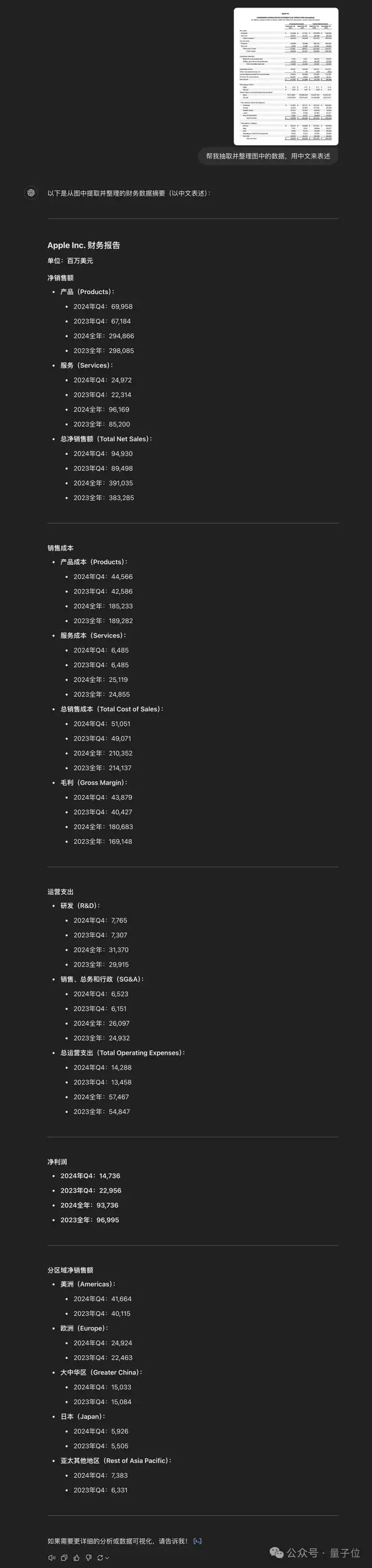 豆包升级了“眼睛”，看APP截图就能写代码了！超低价让多模态AI普惠