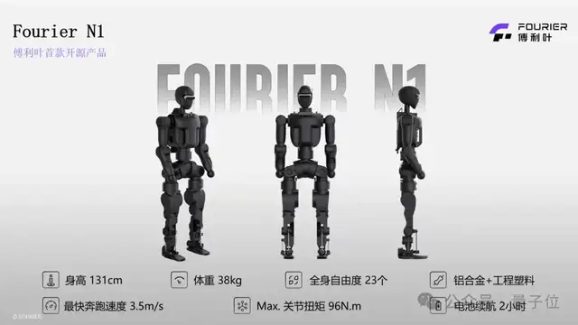 又一上海人形机器人加入开源！全套图纸+代码，来自傅利叶