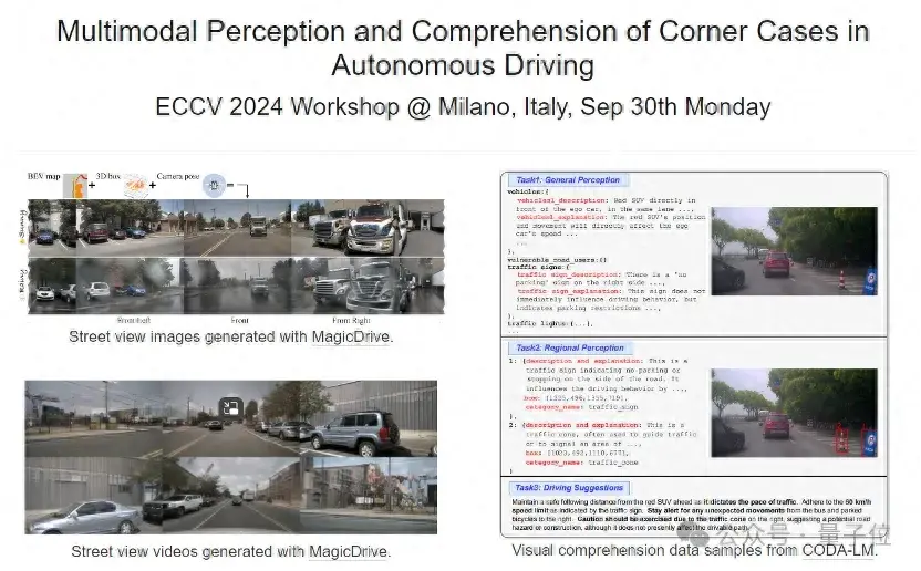 多模态大模型+自动驾驶=？ECCV'24这场Workshop开启招募啦