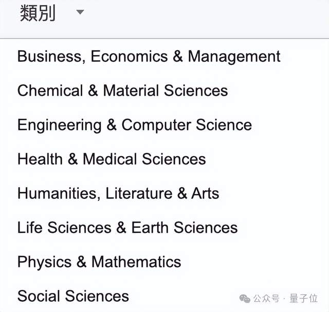 CVPR成全球第二大学术出版物，超越Science！AI顶会占领前20｜谷歌学术指标2024