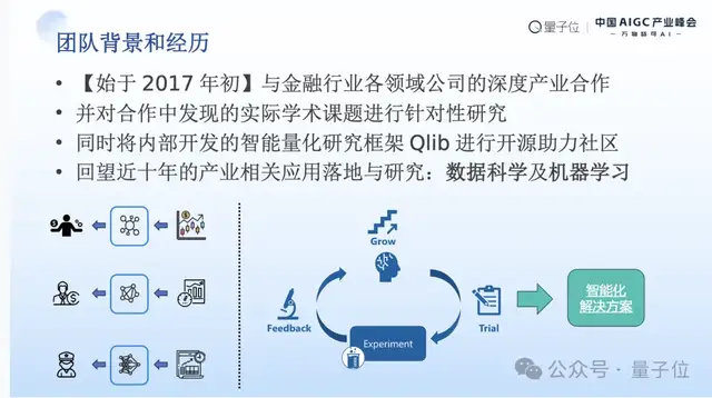 MSRA首席研究员刘炜清：为每位研究员提供AI科研助理，自动化高门槛、重复性工作｜中国AIGC产业峰会