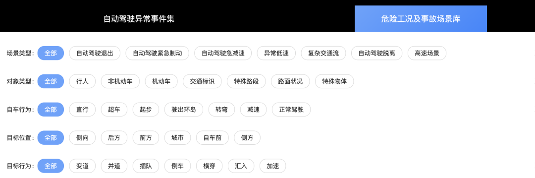 300000公里1次事故，这家公司赋能AI司机快速迭代