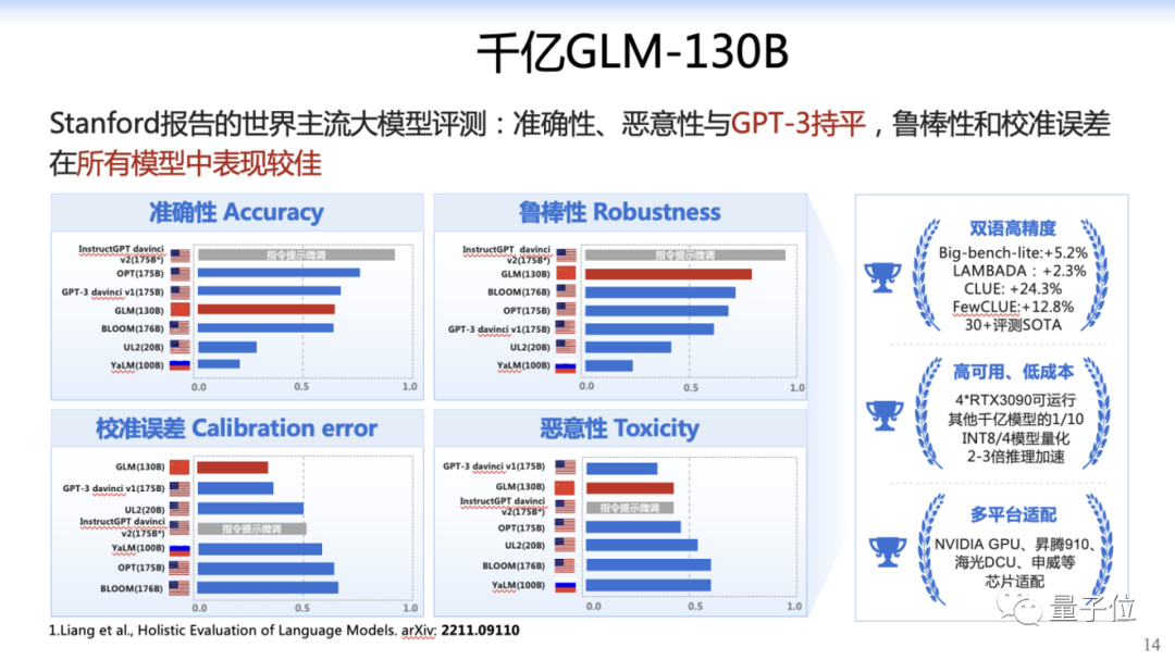 智谱AI CEO张鹏：ChatGLM全球超过百万下载，为行业智能化降本增效｜中国AIGC产业峰会