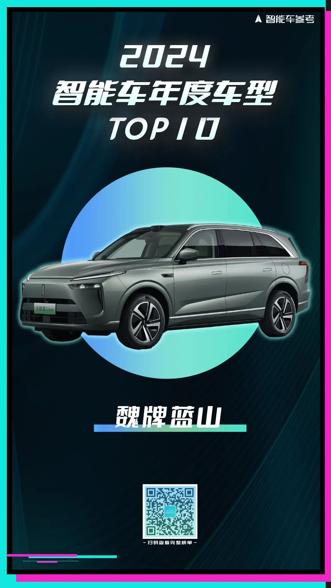 2024智能车10强榜单出炉！引领行业变革的人物/车型/方案都在这里了