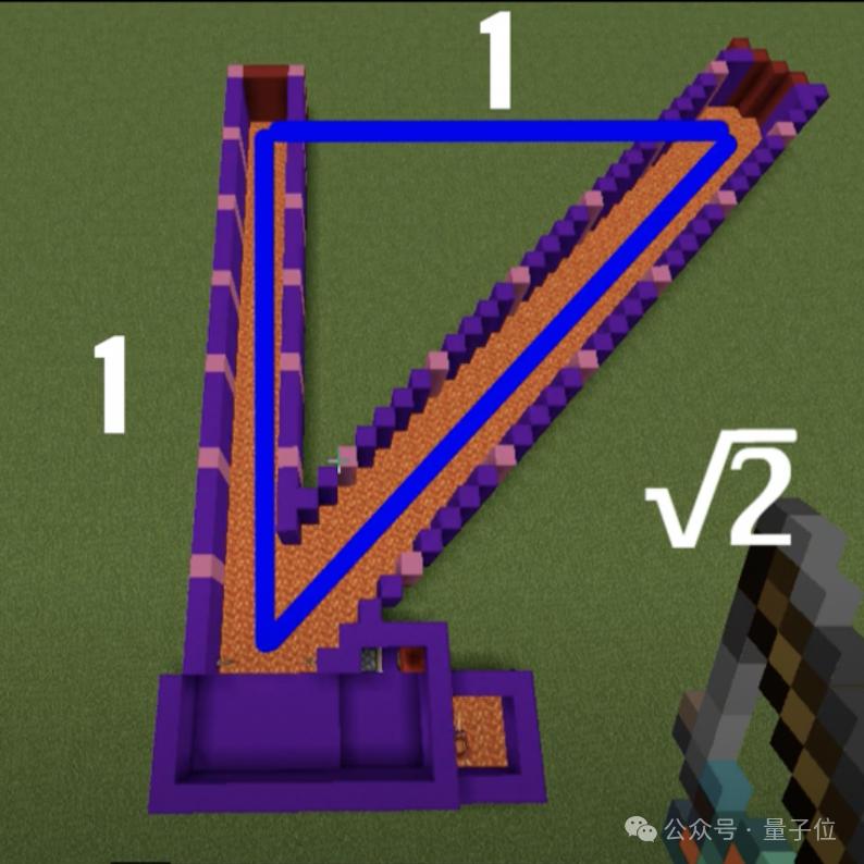 《我的世界》搞数学研究，估算欧拉数误差仅0.00766%！