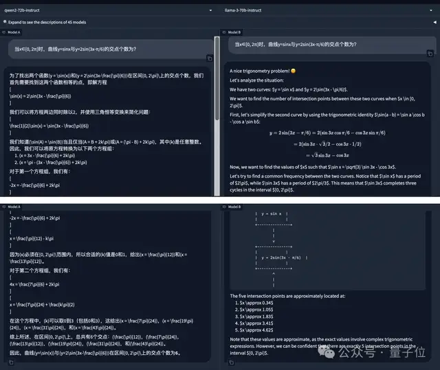 开源超闭源！通义千问Qwen2发布即爆火，网友：GPT-4o危