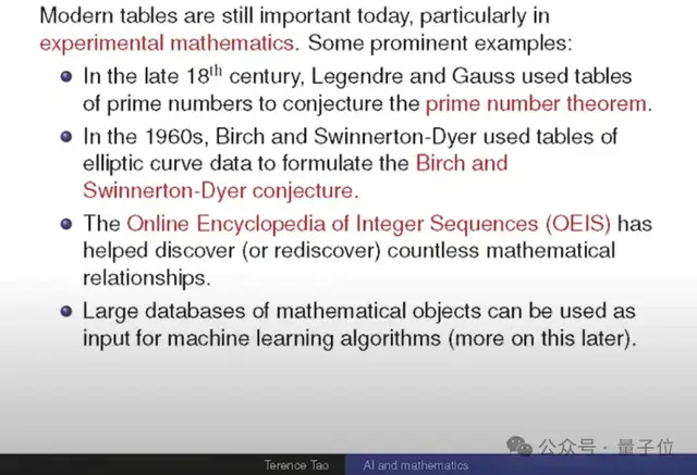 陶哲轩最新演讲：AI时代，数学研究将进入前所未有的规模
